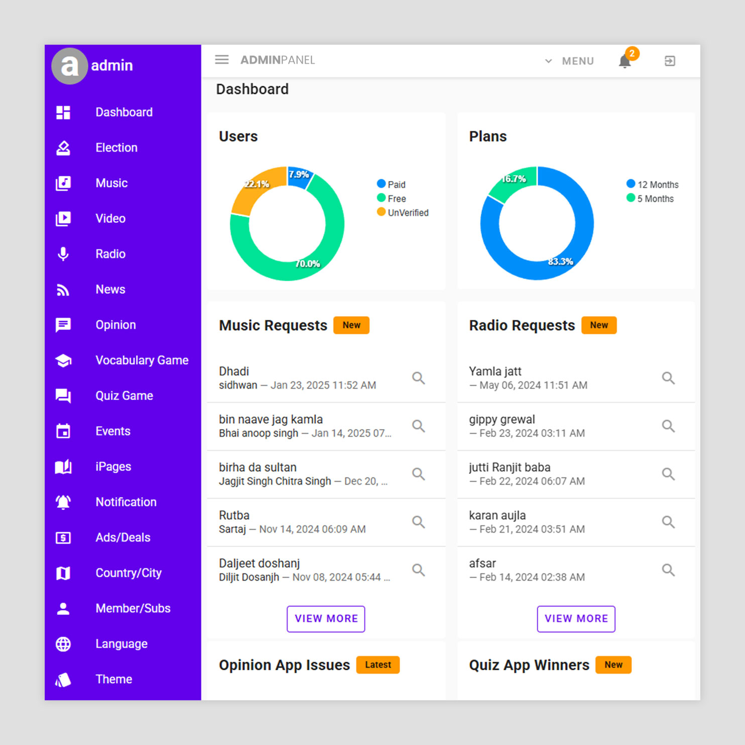 admin-panel-for-manage-mobile-app-backend Admin panel for manage Mobile App backend